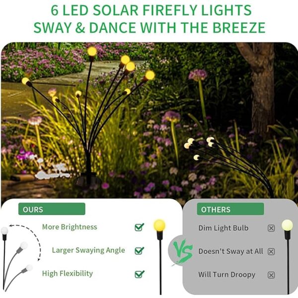Solar LED Garden Lamp for Home & Garden - Image 6